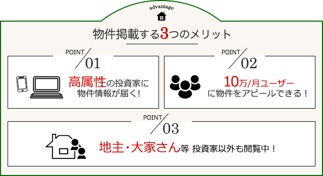 �s���Y�������m�ɕ����f�ڂ���3�̃����b�g