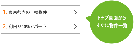 �g�b�v��ʂ��炷���ɕ����ꗗ